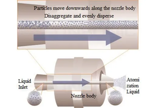 Silver Nanowire Solution By Ultrasonic Spraying Coated 4 Silver Nanowire Solution By Ultrasonic Spraying Coated 4